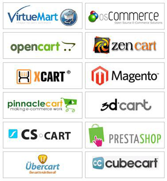 eCommerce Development Bangladesh