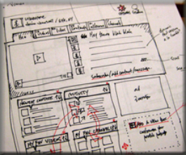 Freelance Wireframes